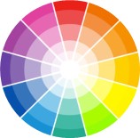 Colores Análogos descarga gratuita de png - La ceguera de Color amarillo  rueda de Color en Tonos de azul - Colores Análogos imagen png - imagen  transparente descarga gratuita